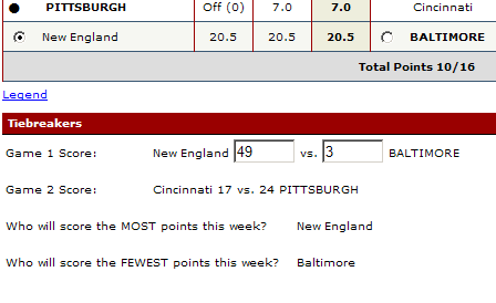 Pat's prediction - New England 49, Baltimore 3